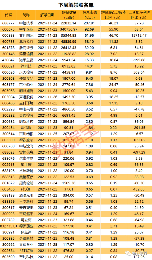 2025年新澳门开奖号码070期 17-24-27-30-31-36B：36,探索未来之门，新澳门开奖号码的奥秘与期待——以第070期开奖号码为例