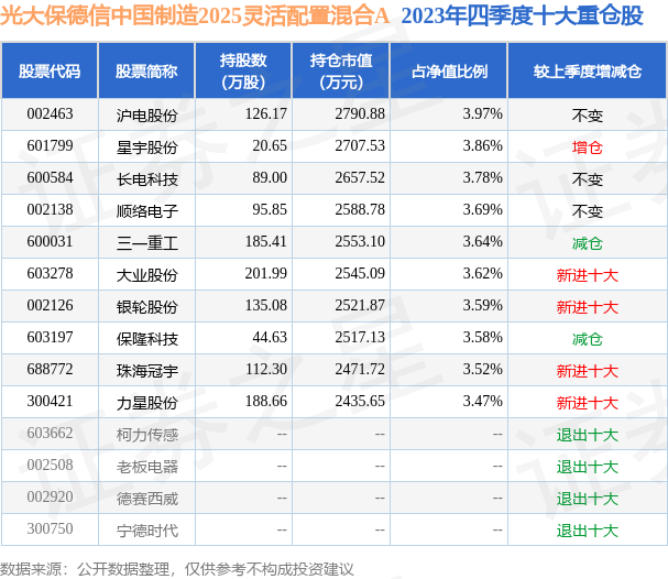 2025香港资料大全正新版021期 45-09-01-22-10-43T：19,探索未来，香港资料大全正新版 2025 第 021 期