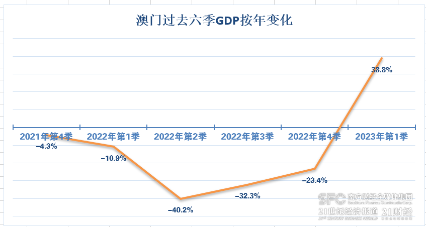 澳门王中王100%的资料2025年047期 07-35-21-48-04-33T：14,澳门王中王100%的资料解析——以2025年047期为例