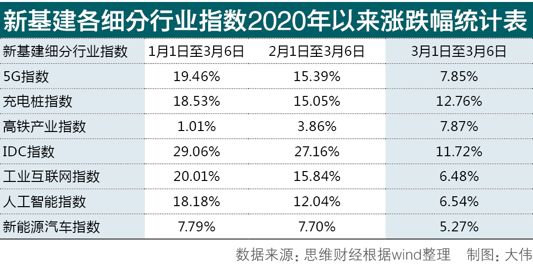 新澳2025今晚开奖资料084期 09-22-30-42-07-33T：20,新澳2025今晚开奖资料详解，第084期开奖号码预测及分析