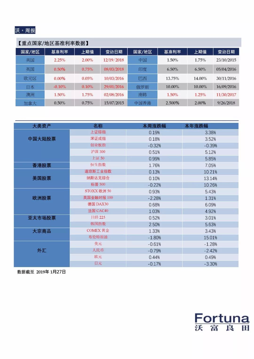 新奥长期免费资料大全099期 25-01-41-22-09-28T：35,新奥长期免费资料大全第99期——深度探索与独特价值体验