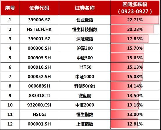 2025年新澳历史开奖记录103期 03-07-10-39-43-48Y：32,探索新澳历史开奖记录，第103期的数字奥秘与未来展望