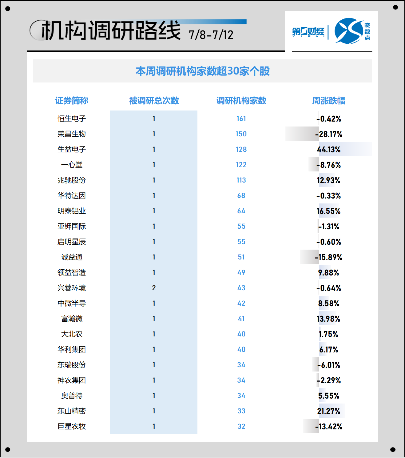 494949最快开奖今晚开什么015期 06-10-17-30-39-40Y：06,探索彩票奥秘，今晚494949期可能的开奖号码预测