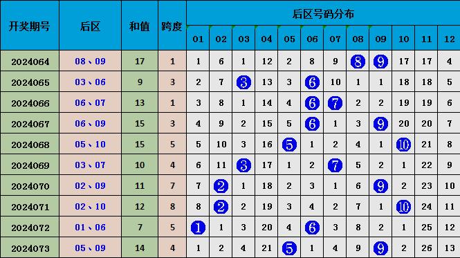 正版资料免费资料大全十点半012期 06-11-21-22-27-36Z：16,正版资料免费资料大全十点半第012期（Z，16）——深度探索与独特视角的综合资源平台