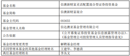 2024新奥资料免费精准07053期 05-15-22-24-26-32U：29,探索新奥资料，免费精准获取2024年07053期数据，解析关键组合U，29与数字序列的秘密