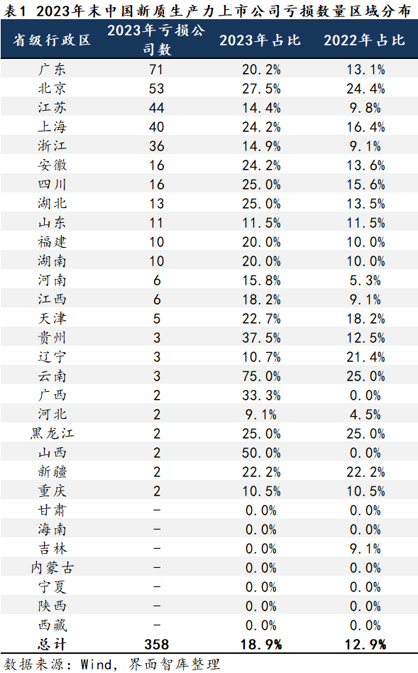 2024新澳今晚资料年05 期065期 05-06-30-31-42-43T：22,探索未来之门，新澳今晚资料年之深度解析