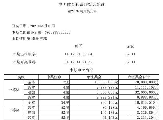 24年新奥精准全年免费资料105期 11-14-21-39-41-47B：16,探索新奥精准全年免费资料，揭秘第105期及未来趋势（关键词，11-14-21-39-41-47B，16）